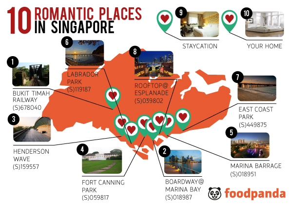 RomanticPlaces_Infographic-e